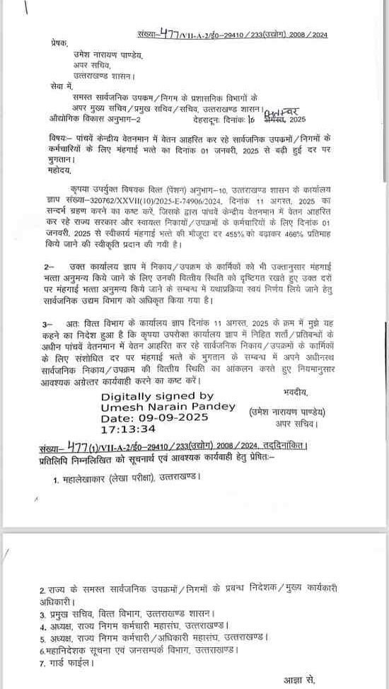 उत्तराखण्ड सरकार ने कर्मचारियों को दी बड़ी राहत, निगम और उपक्रमों के लिए 11% महंगाई भत्ता बढ़ाया